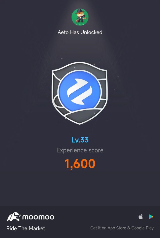 Stock Trading Badge 33