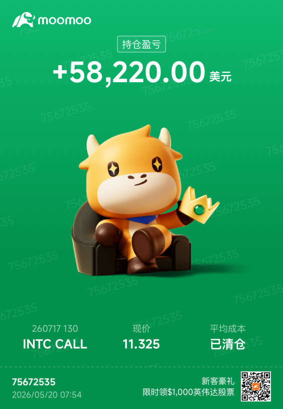 期权不是乱来的，一年上一次这玩意儿