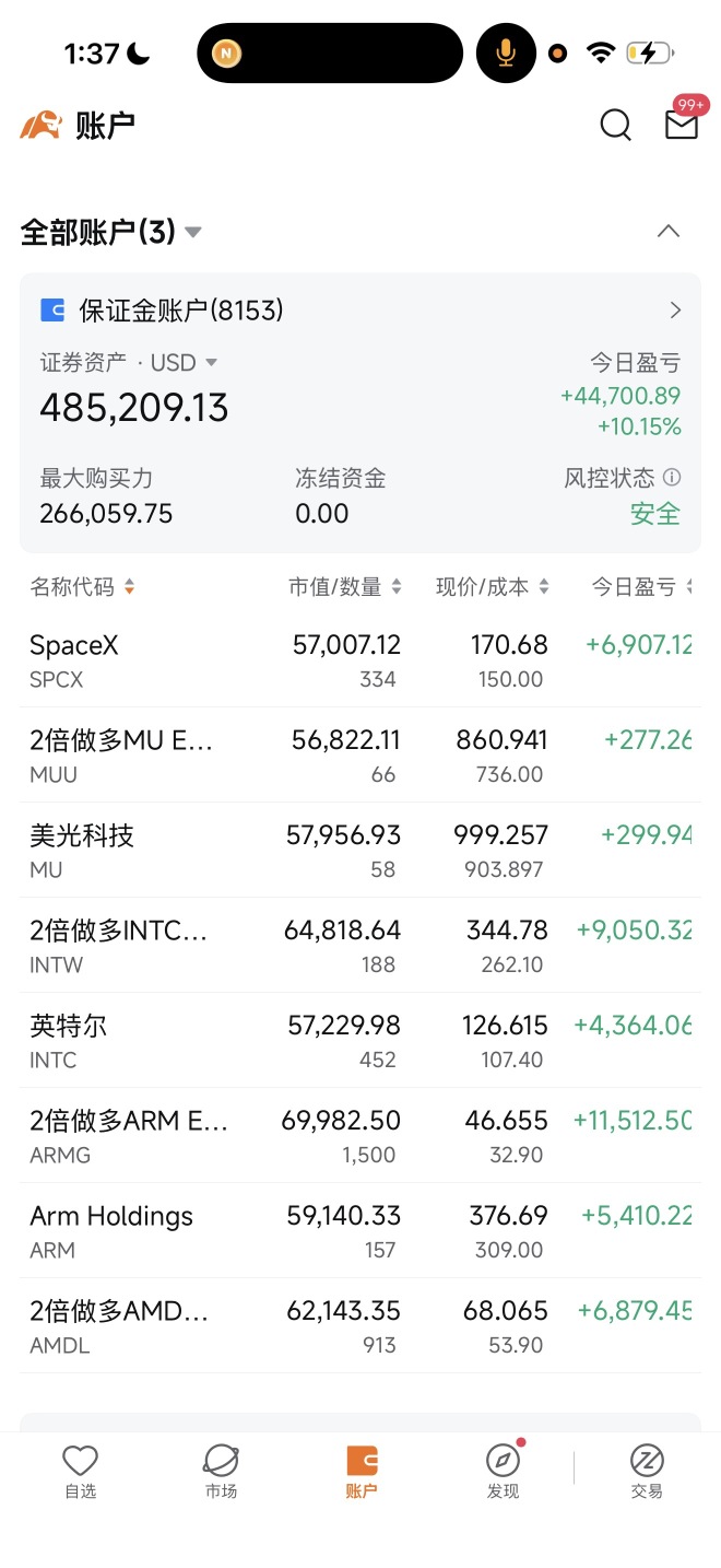 150的space x是全場最低嗎