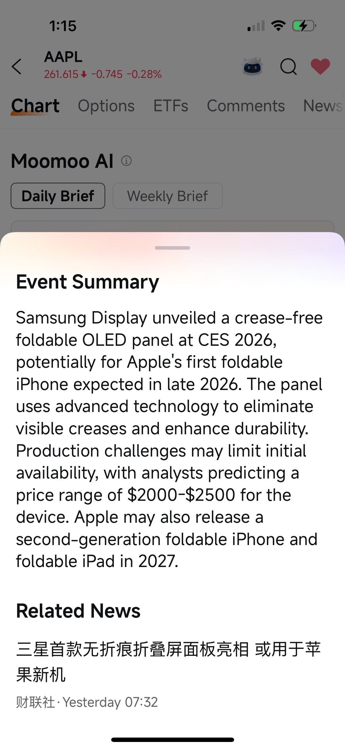2000-2500ドルもするスマートフォンに人々は本当に支払うのでしょうか？販売数は減少するでしょうか？ - moomooコミュニティ