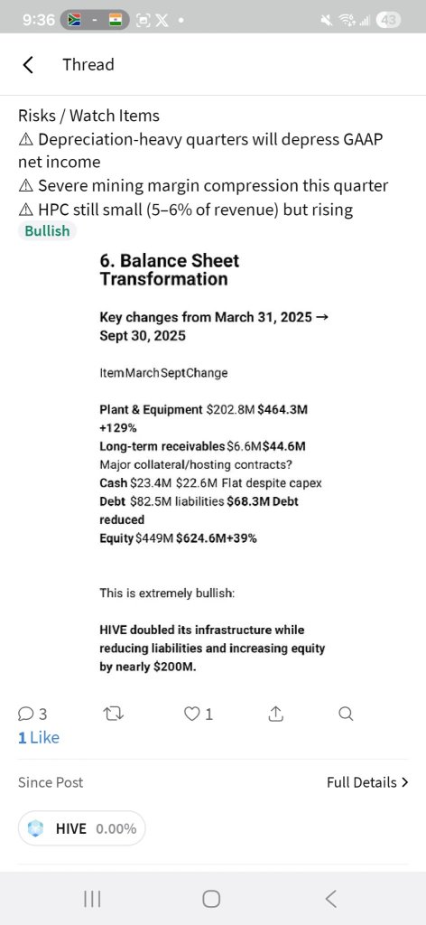 Q2 Earnings Analysis: