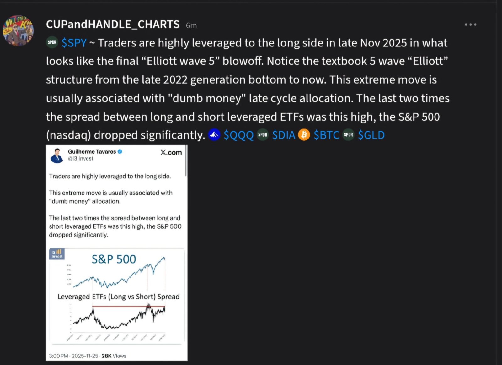 标普500ETF-SPDR (SPY.US)$ $英伟达(NVDA.US)$ $三倍做空半导体ETF-Direxio... - moomoo 社区
