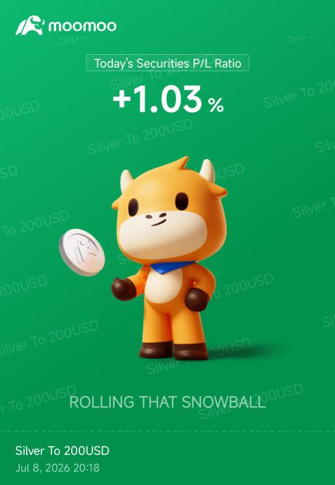 Immediately after buying