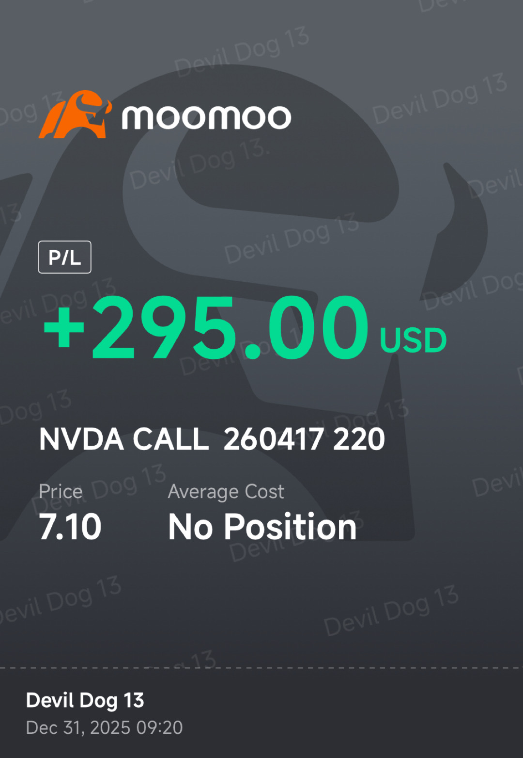 今週の利益は1,145ドルです。目標は1,000ドルでした。12月の総利益は10,135ドルで、これは40％の利益率に相... -  moomooコミュニティ