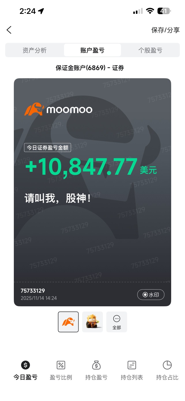 It is very difficult for him to return to 428. The only option is to bet everything on a single options trade.