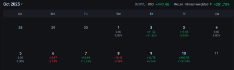 小额账户挑战至今增长不错！