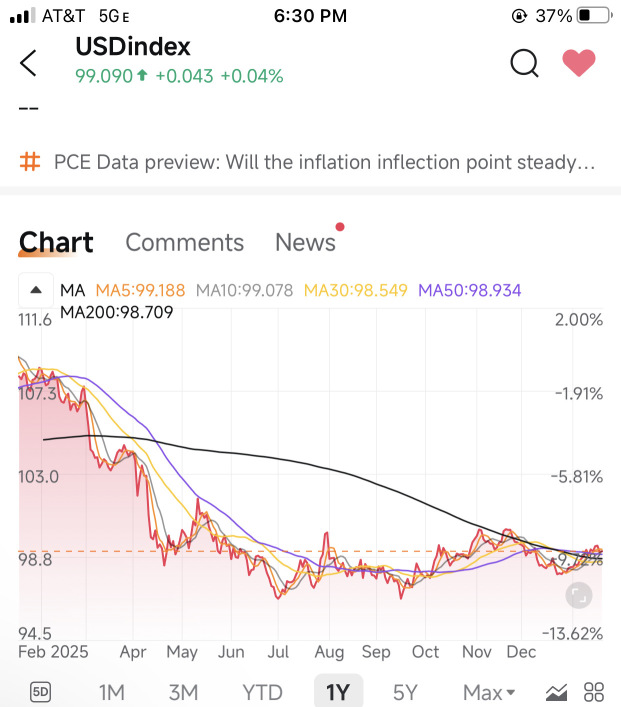 Pikachu Portfolioのプロフィールページ - moomooコミュニティ