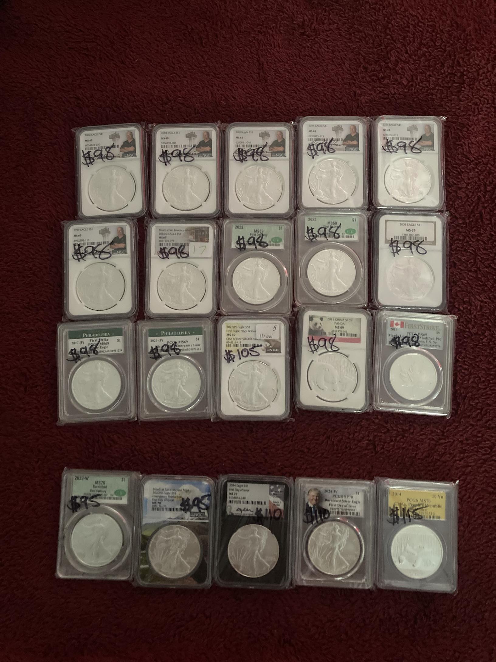 銀/米ドル為替レート・チャート - moomoo証券