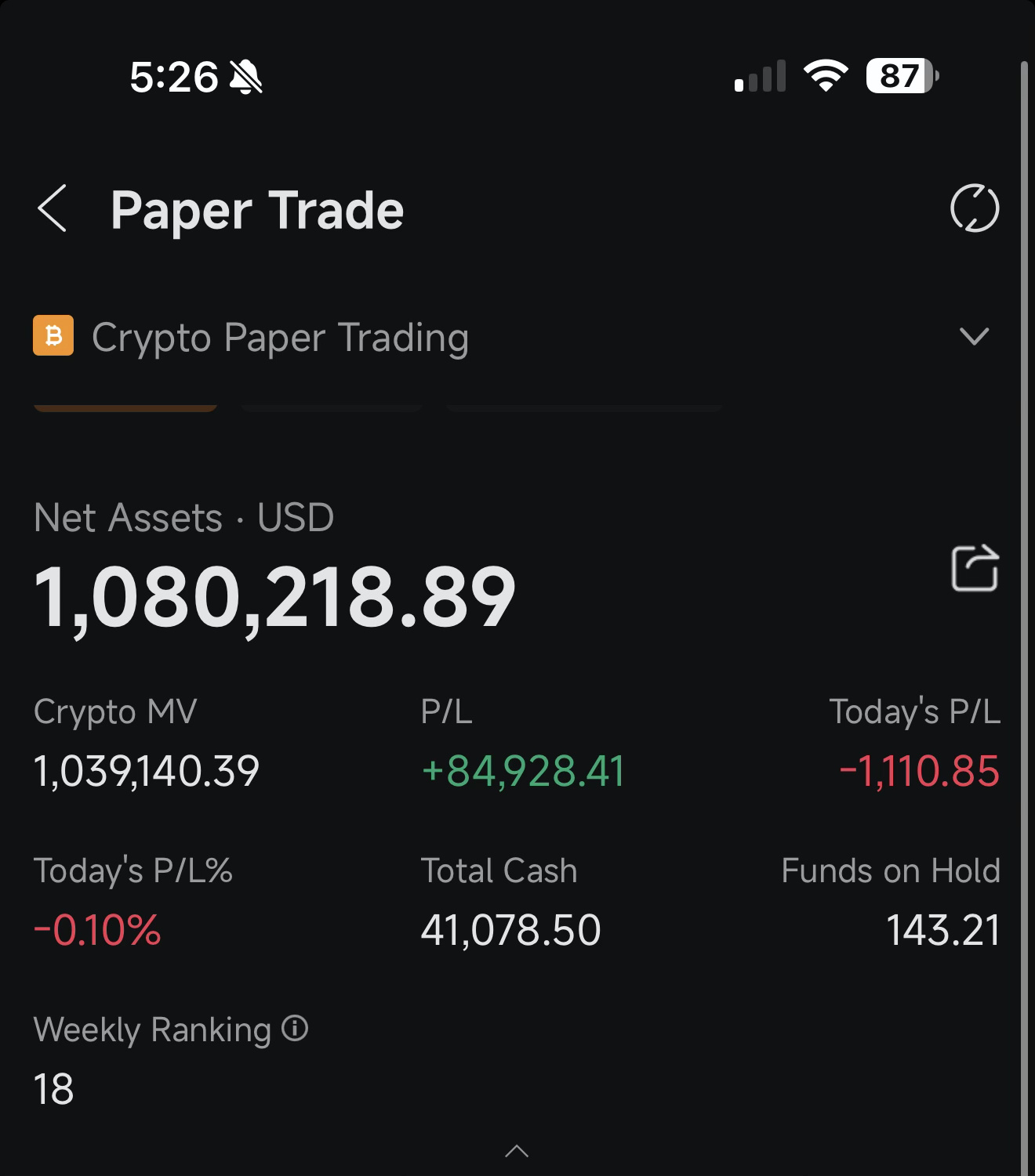 今年の仮想通貨PT（価格目標）はここまで... - moomooコミュニティ