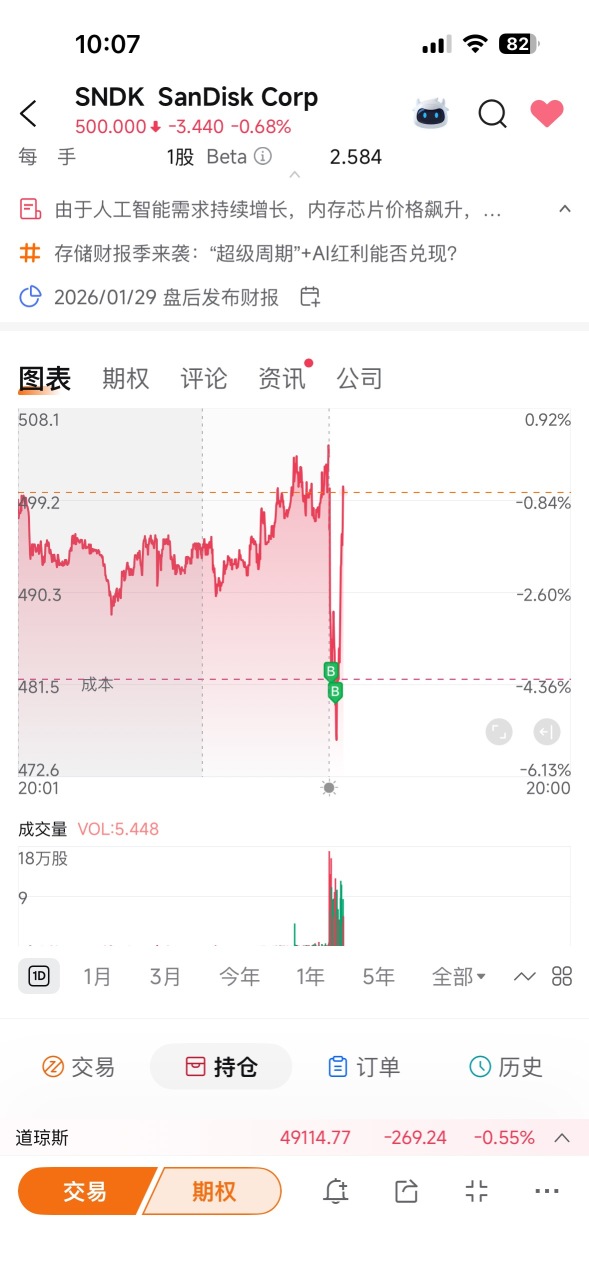 我靠終於上車了