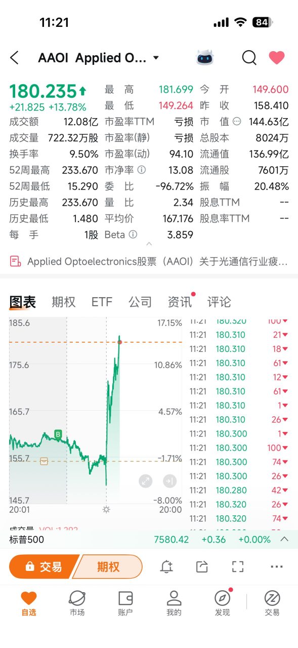 昨天睡前加了一股
