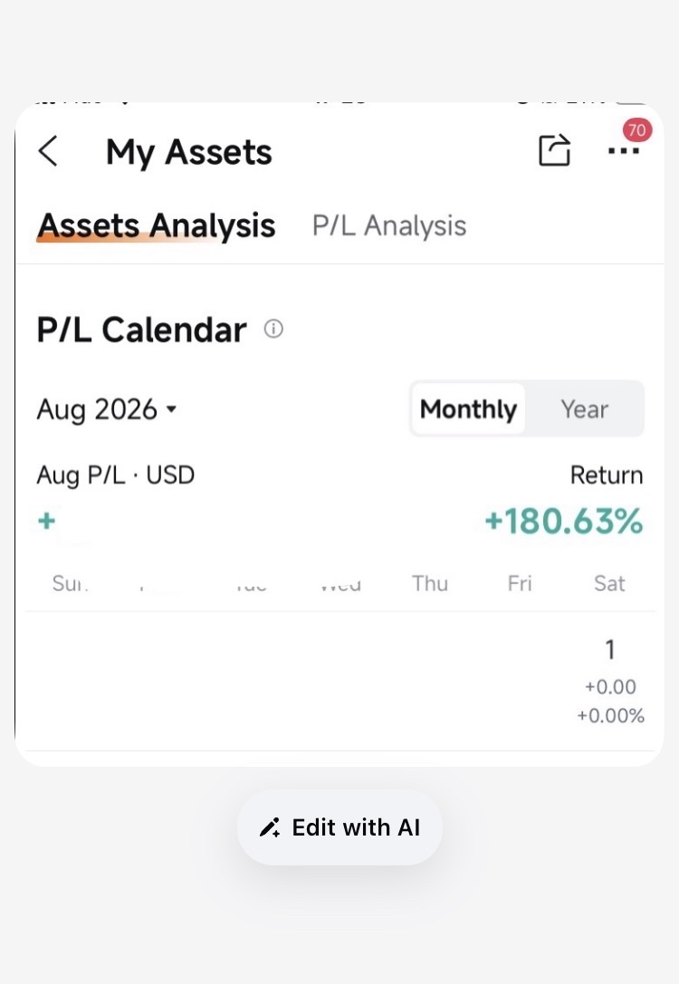 $undefined (SNDK.US)$ วันนี้ยังมีความสุขดีอยู่ ถึงแม้จะเก็บไม่ครบทุกเป้า แถมยังมีบางไม้ที่พลาด TP ไปบ้าง แต่ทุกวันคือการเรียนรู้ ค่อยๆ พัฒนากันไป รู้สึกขอบคุณสำหรับพัฒนาการและบทเรียนต่างๆ เป้าหมายของผมคือการสนุกไปกับมันไม่ว่าจะแพ้หรือชนะ เพราะการเทรดมันควรจะเป็นเรื่องสนุกครับ 😊