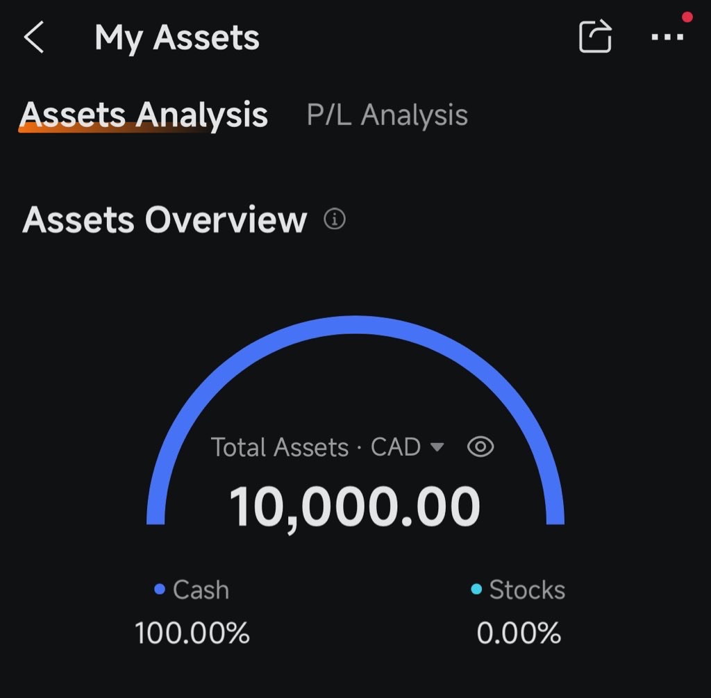 1万ドルから10万ドルのポートフォリオ運用チャレンジを開始します！ - moomooコミュニティ