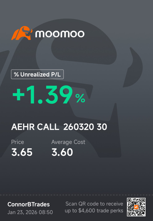 $AEHR 🚨 SWING TRADE