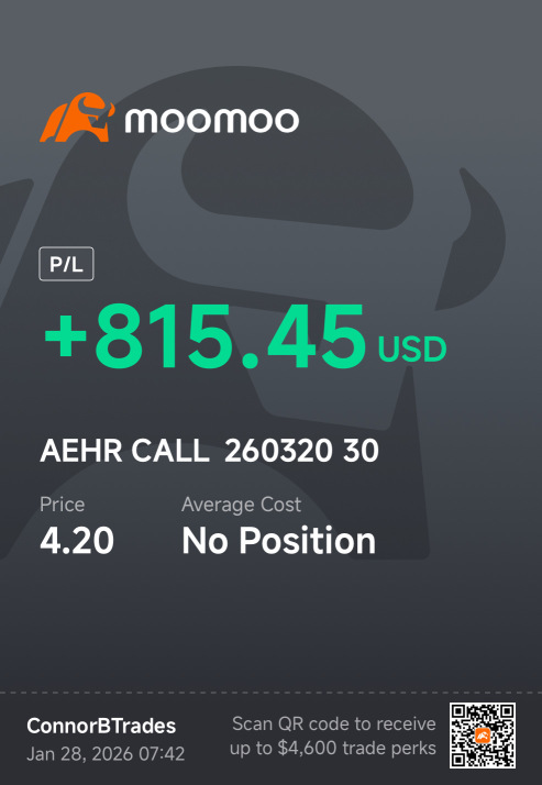$AEHR - Update