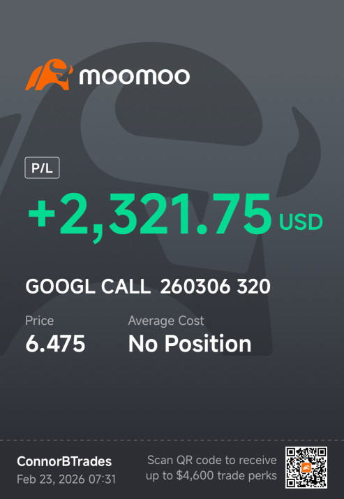 $GOOGL SWING TRADE