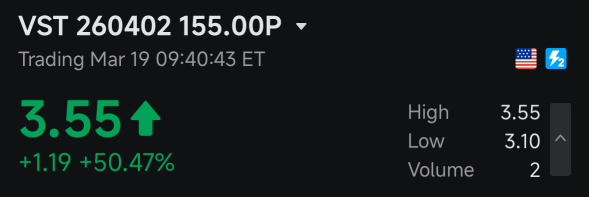 $VST SWING TRADE