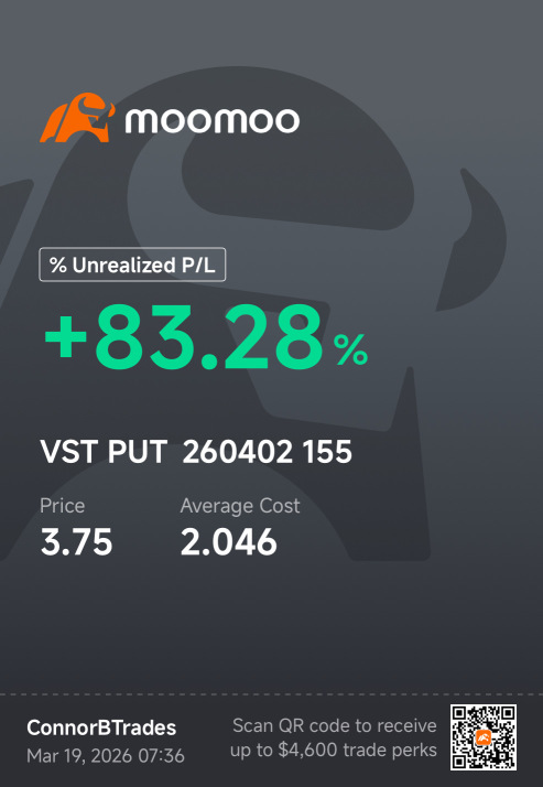 $VST SWING TRADE