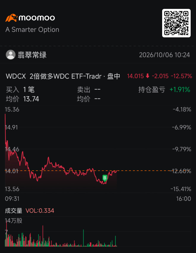 抄底