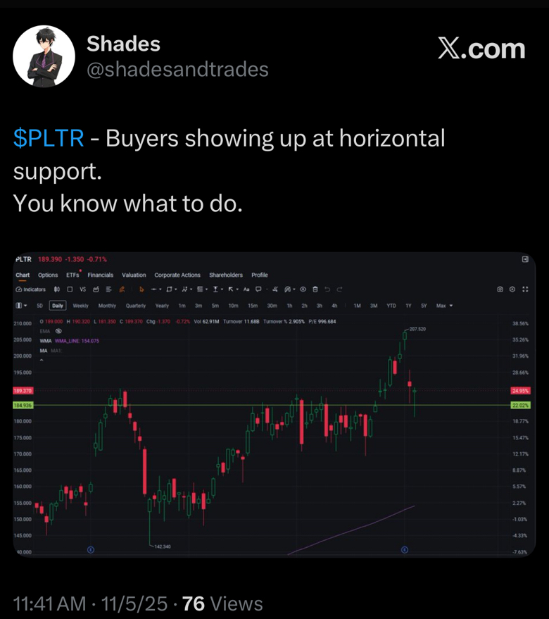 PLTR从未“被高估”。华尔街只是未能理解它。