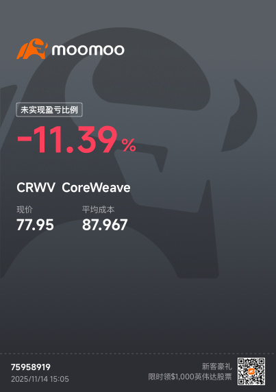兄弟们，我应该卖掉止损吗？