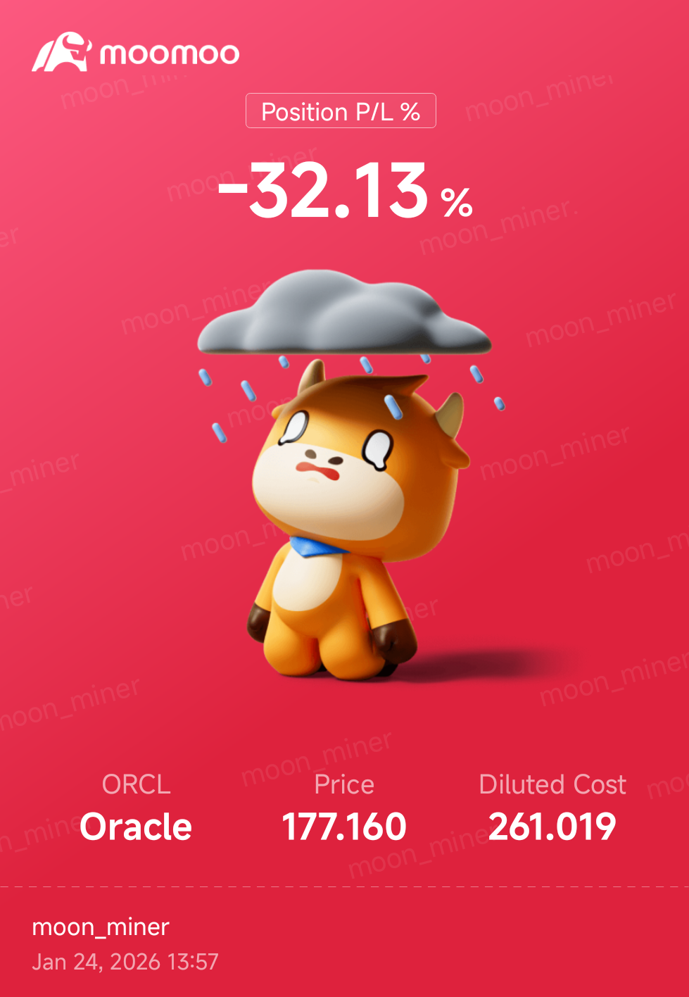 甲骨文(ORCL.US)$ 该死的甲骨文，怎么表现得这么差！！！ - moomoo 社区