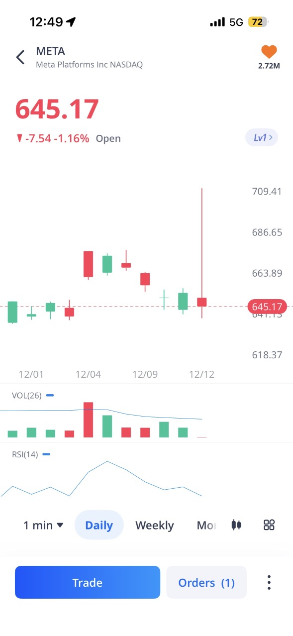我的700願望實現了嗎？
