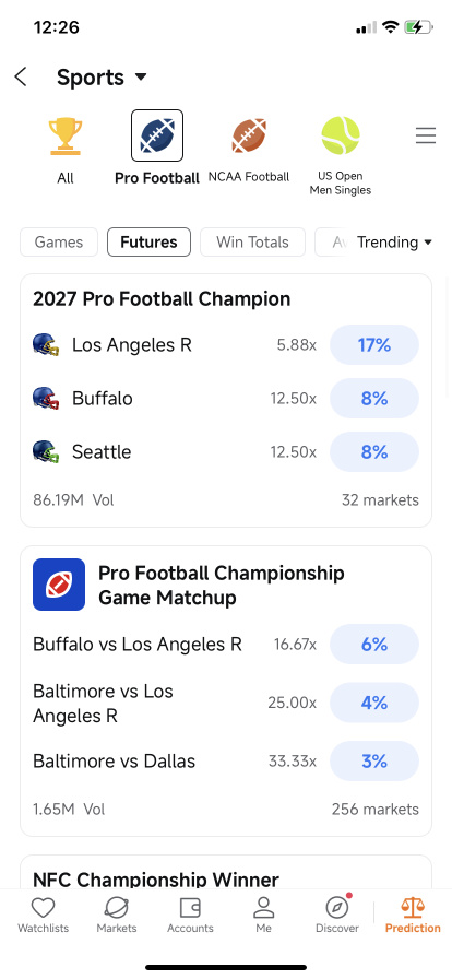 คำทำนายผล Superbowl ล่วงหน้าของผม