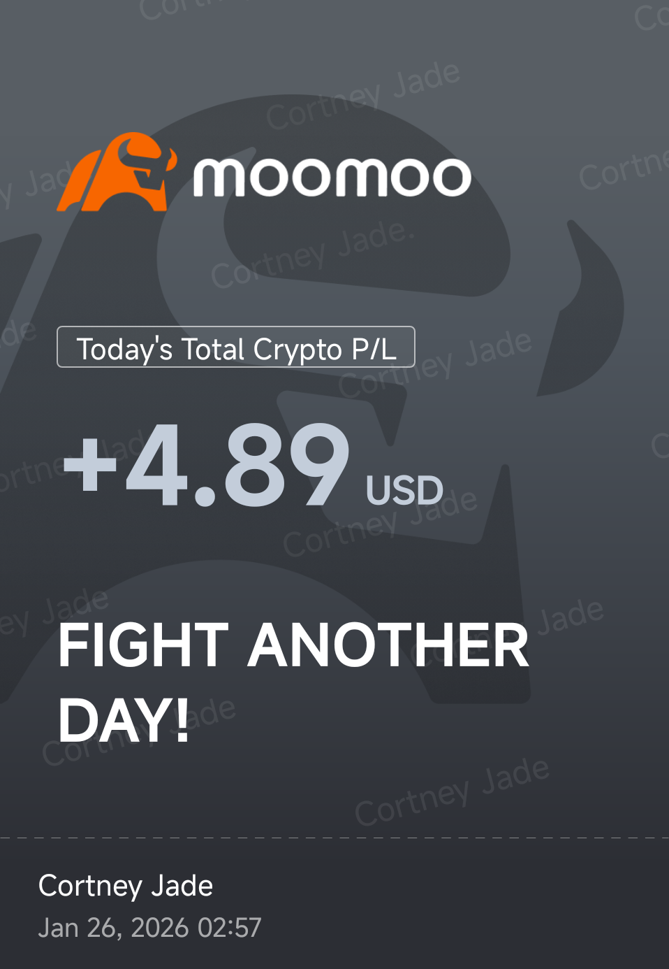 加密货币盈亏# - moomoo 社区