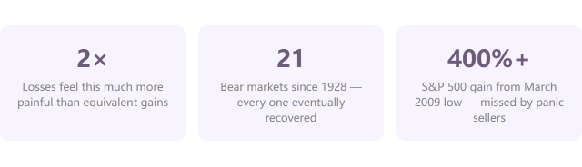  Weekend Read | Why Your Brain Betrays You in Bear Markets
