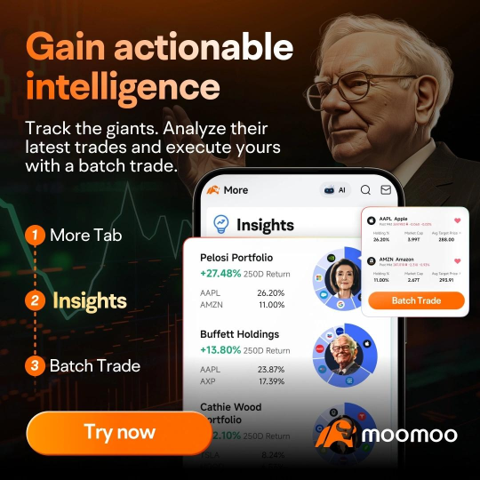 追蹤Cathie Wood：買入Cerebras業績後的回調，繼續減持Palantir