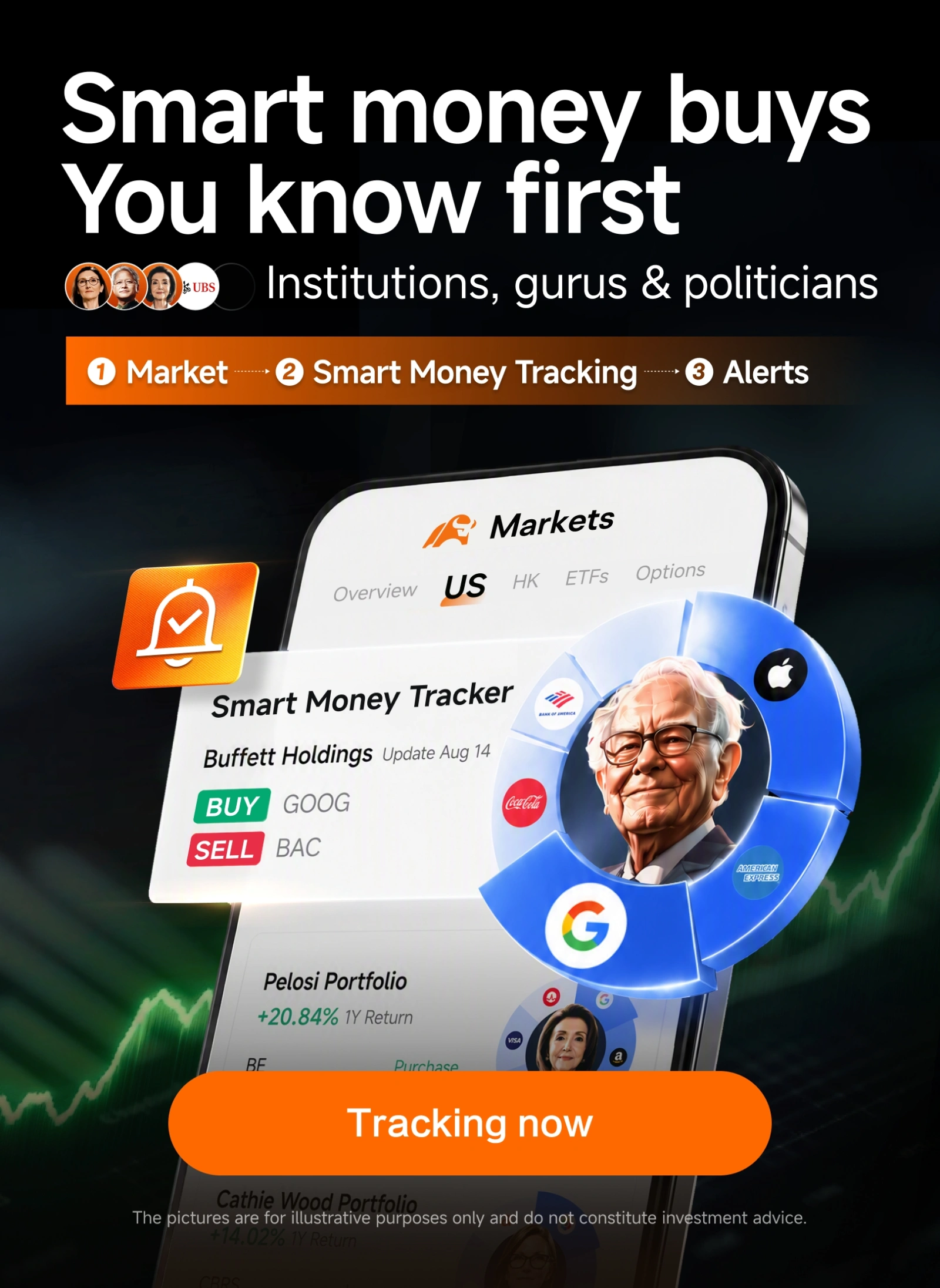 เมื่อวันอังคารที่ 8 กันยายน ดัชนีหลักทั้งสามของสหรัฐฯ ปิดลบยกแผง นำโดย Dow Jones ที่ร่วงลง -1.18% ตามด้วย S&P 500 ที่ -0.58% ส่วน Nasdaq ปรับตัวลงน้อยที่สุดที่ -0.32% โดยทิศทางความเชื่อมั่นของตลาดส่วนใหญ่ยังคงระมัดระวังตลอดทั้งช่วงเวลาเทรด ท่ามกลางสภาวะตลาดที่อ่อนแอในวงกว้าง การเคลื่อนไหวของ ARK Invest โดดเด่นขึ้นมาด้วยสัญญาณความเชื่อมั่นที่ชัดเจน โดยมีการสะสม สถานะพอร์ต อย่างดุดันในกลุ่ม...