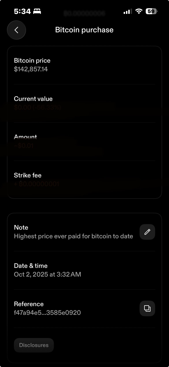 ราคาสูงสุดที่เคยจ่ายเพื่อซื้อ BITCOIN SATs