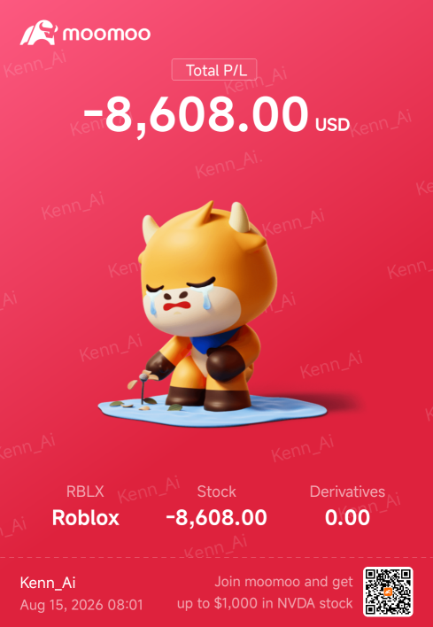 Roblox虧損