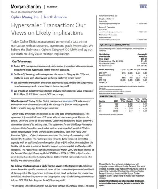 MORGAN STANLEY INCREASE CIFR RATES TO $38 ??! 