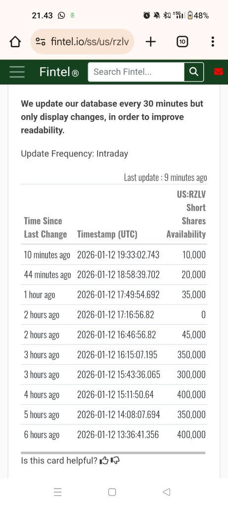 $RZLV 可借入10,000股！🤏😂