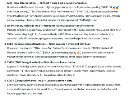 Ai Scanner List for Monday 6th