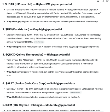 AI Scanner List for April 9th