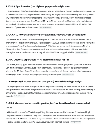 AI Scanner For April 10th
