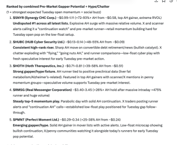 Ai Scanner for April 14th