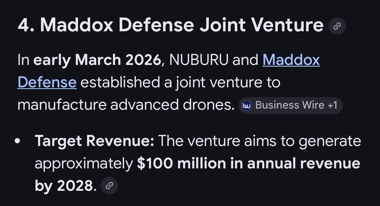 $Nuburu (BURU.US)$ revenue people! revenue is coming.