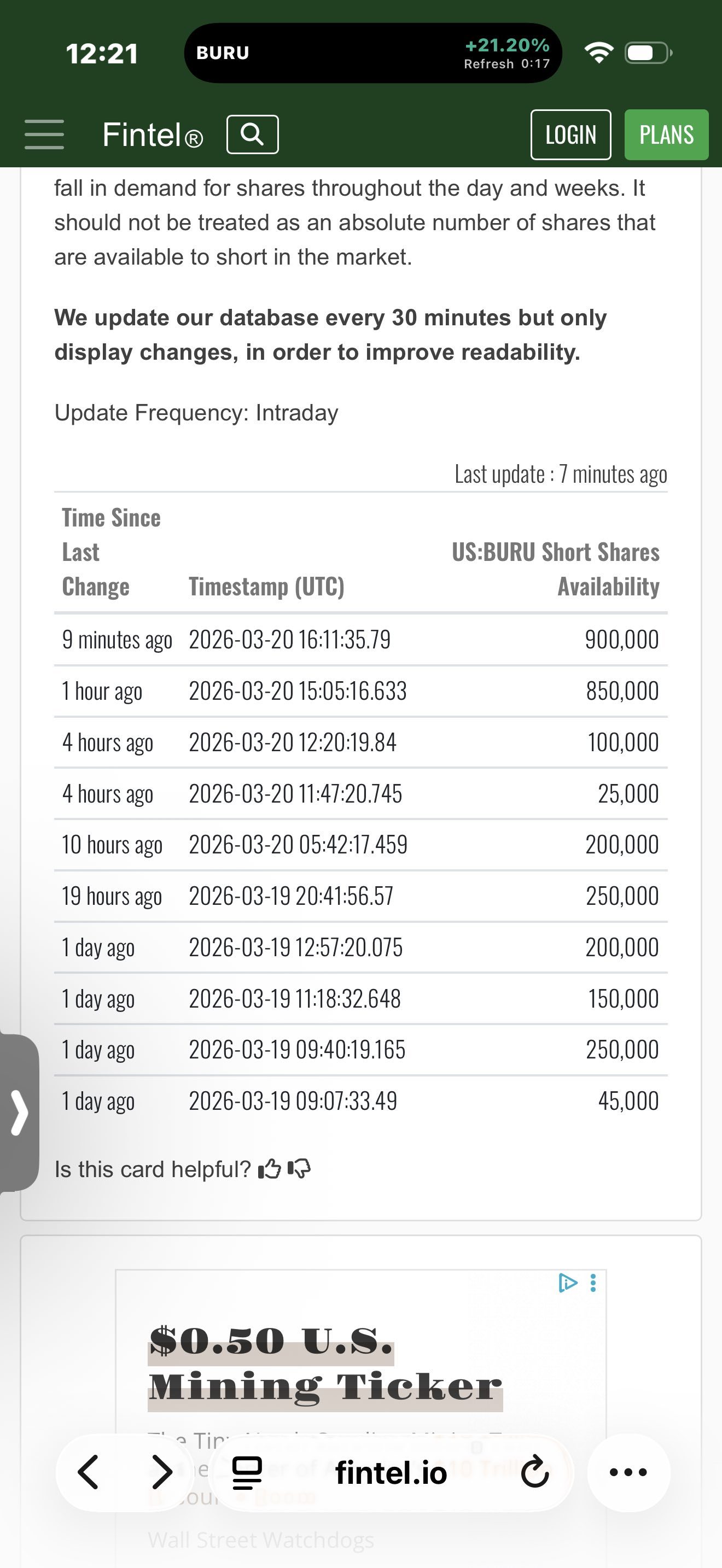 $Nuburu (BURU.US)$ 太疯狂了！！！