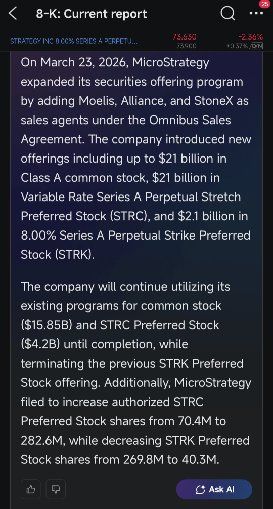 ⛽ 正在逢低买入$MSTZ（$MSTR的2倍反向ETF），以下是原因：💲