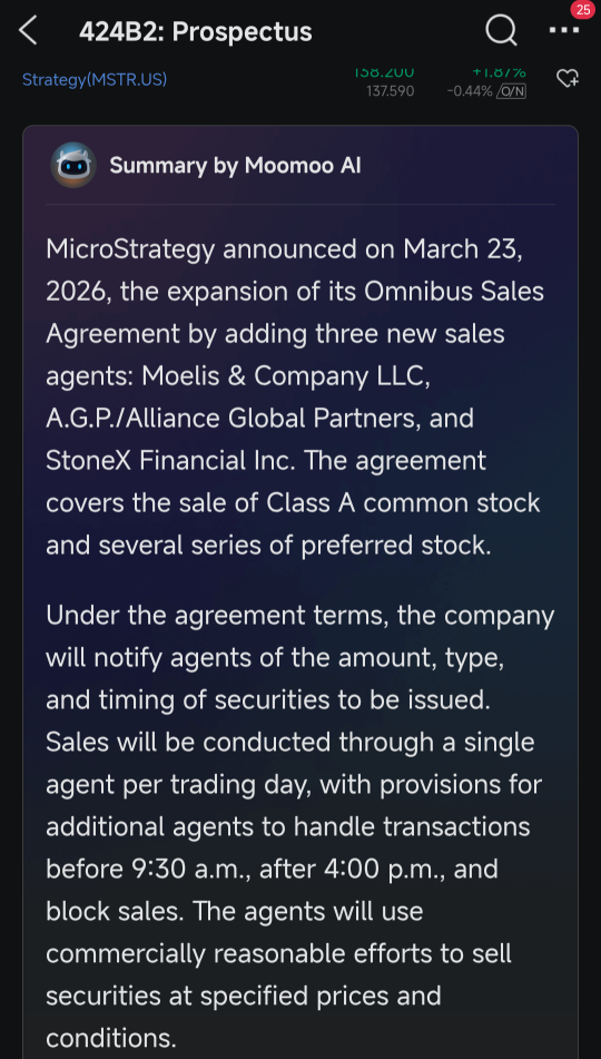 ⛽ 正在逢低买入$MSTZ（$MSTR的2倍反向ETF），以下是原因：💲
