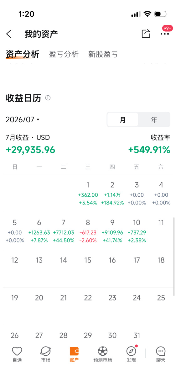 我真日了个dj！我犯了贪婪的错！