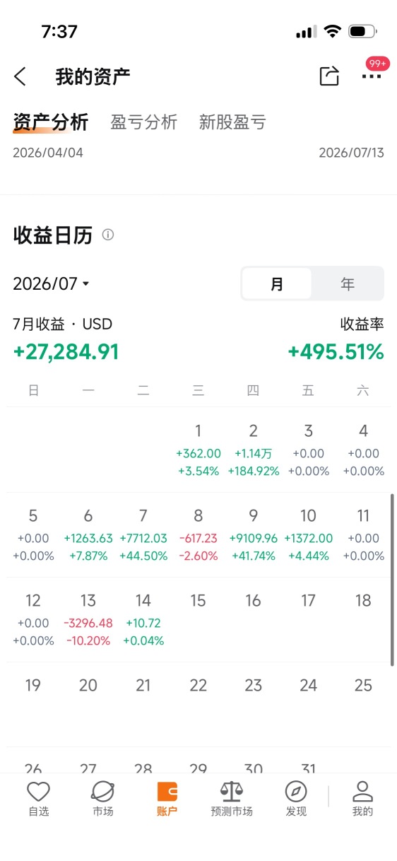 呀沒嘍