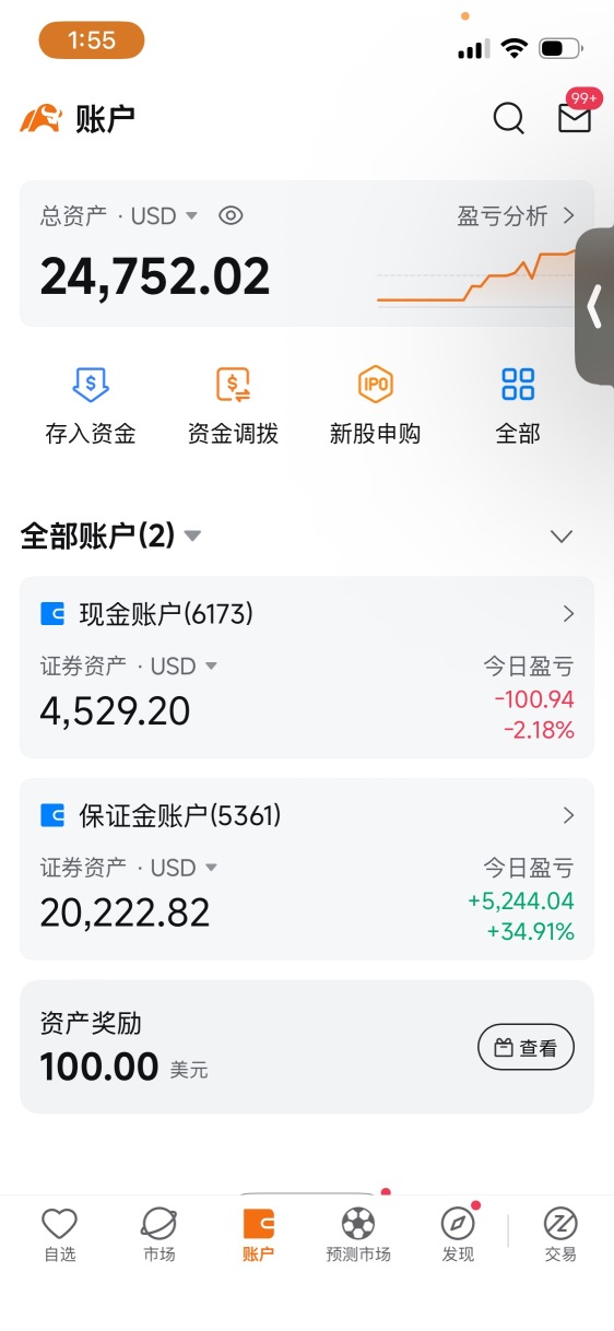 Double reversal! I didn’t make the same mistake twice! Market opportunities come every day, but you only have one trading account!