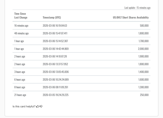 impressive , all of this and they didn't crack the 0.71 awesome