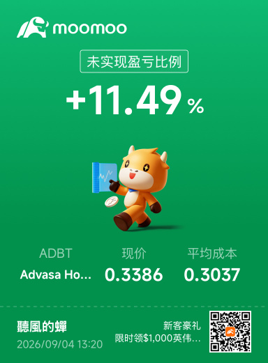 加仓咯