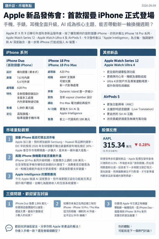 ราคาน้ำมันพุ่งทะลุ 100 ดอลลาร์ แต่หุ้นสหรัฐฯ ไม่ได้อ่อนตัวลงทั้งหมด: META กับ AMD ยังมีเงินไหลเข้าต่อเนื่อง, SPCX ร่วงเกือบ 4% แต่เริ่มเห็นแรงซื้อ Call สวนกลับมา, CRWV เริ่มดูไม่ดีต้องระวัง ส่วน NVDA กับ PLTR วางแผนเทรดขั้นต่อไปยังไงดี?